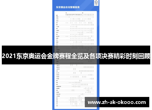 2021东京奥运会金牌赛程全览及各项决赛精彩时刻回顾
